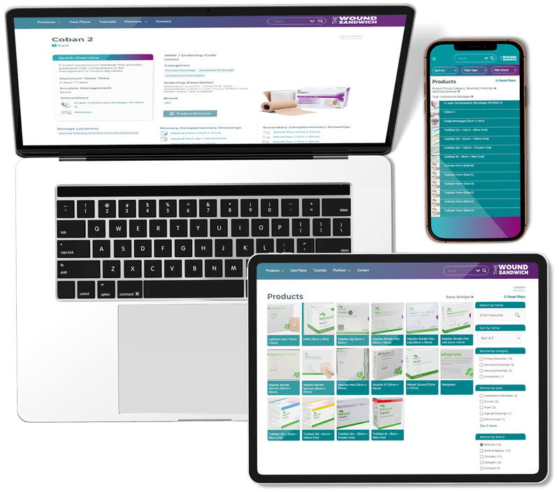 TheWoundSandwich_Mockup1-1